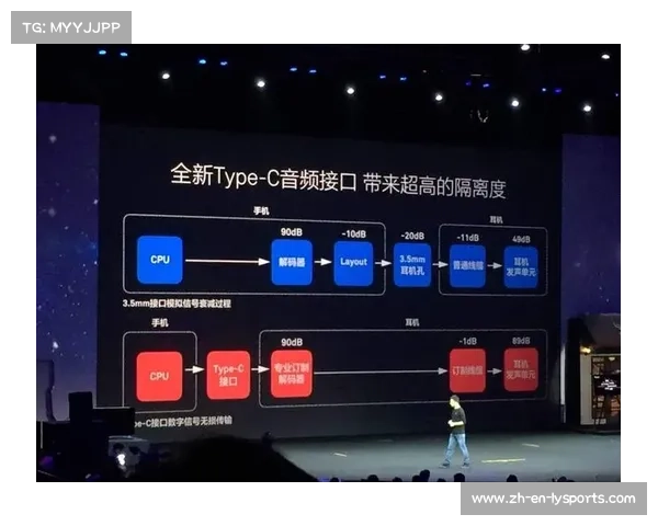 乐视中超发展历程与现状深度剖析与未来展望 乐视中超发展历程与现状深度剖析与未来展望